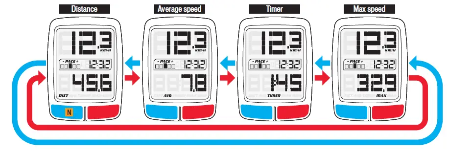 Specialized-SPEED-ZONE-II-Bike-Computer-fig- (10)