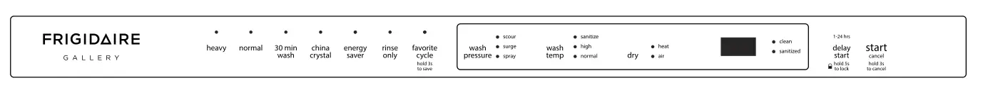 Frigidaire-Dishwasher-OPERATING-INSTRUCTIONS