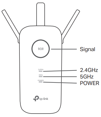 tp-link AC1750 Wi-Fi Range Extender - Appréciez