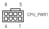 diagramme