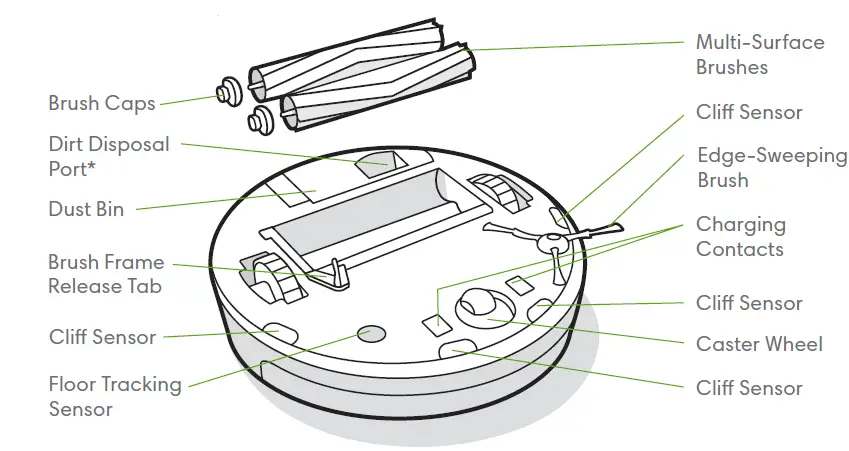 IRobot-i355020-Roomba-i3+-(3550)-Robot-Vacuum-fig-3