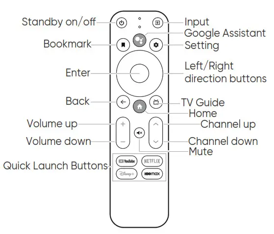 Stick de streaming onn 2K - TÉLÉCOMMANDE