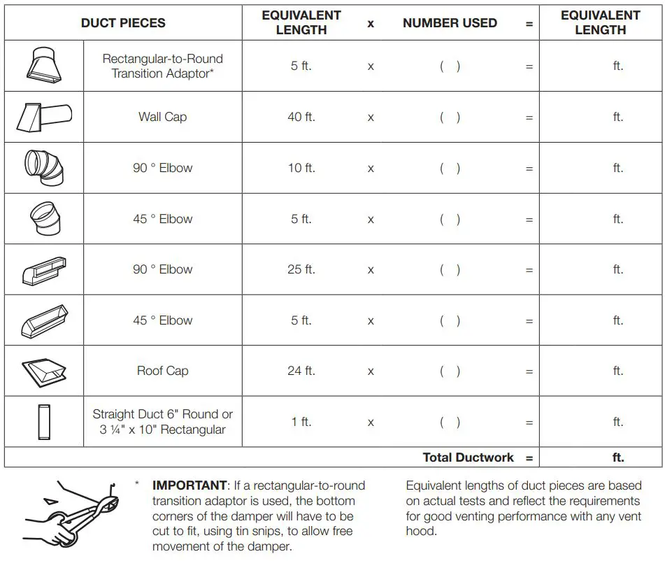 SAMSUNG ME21R7051SS Range Microwave Oven Instruction Manual - Exhaust connection