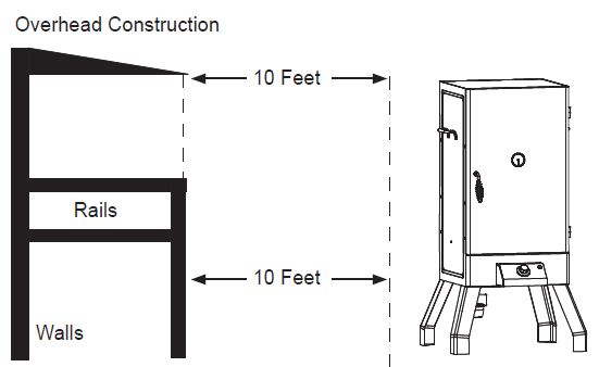 Masterbuilt-MB20077618-Electric-Smoker-fig-1