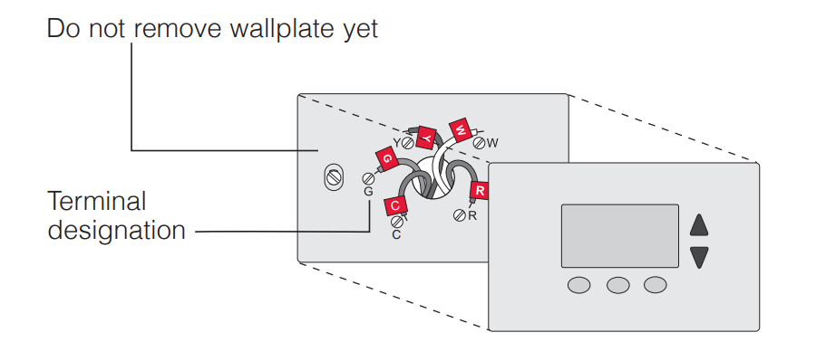 Honeywell RTHL3550 Thermostat numérique non programmable - Coupez l'alimentation 1