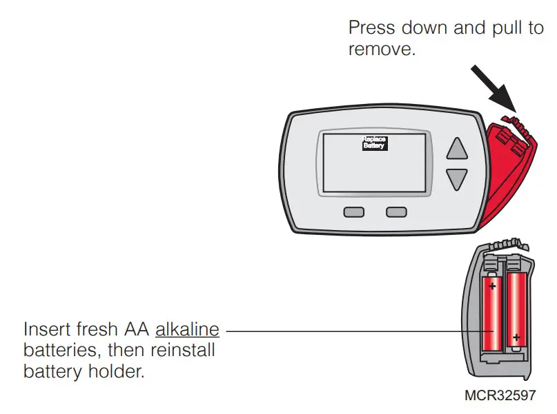 Honeywell RTHL3550 Thermostat numérique non programmable - Remplacement des piles