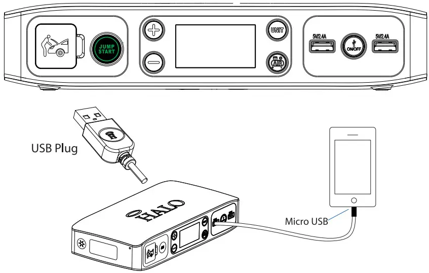 HALO Air BOLT -Le HALO BOLT AIR USB