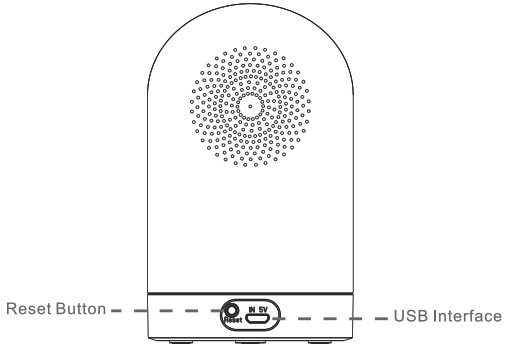 Goowls Smart Camera-BACK - Copie