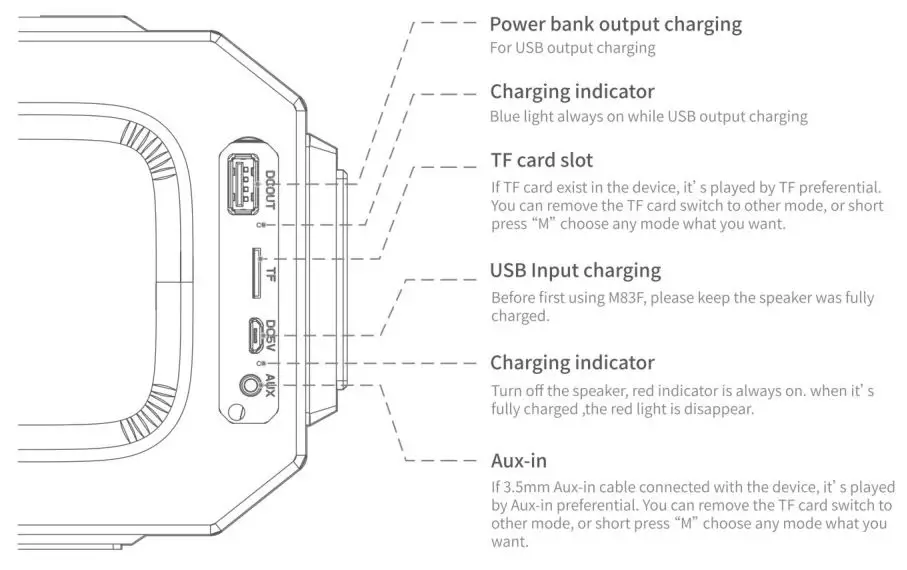 Bugani M83 Enceinte sans fil étanche IPX5 - Jack