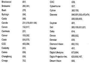 CODES DE CONFIGURATION POUR LA TV FIG 3