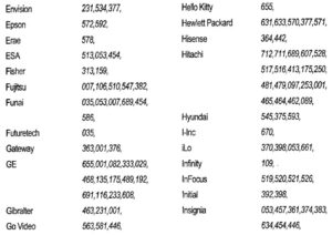 CODES DE CONFIGURATION POUR LA TV FIG 5