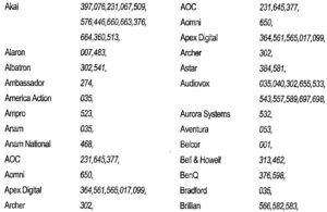 CODES DE CONFIGURATION POUR TV FIG 2