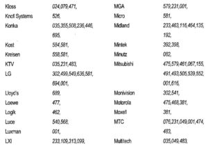 CODES DE CONFIGURATION POUR LA TV FIG 7