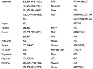 CODES DE CONFIGURATION POUR TV FIG 8