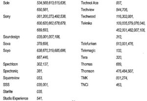 CODES DE CONFIGURATION POUR LA TV FIG 12