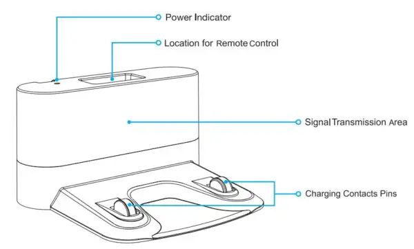 Tzumi-Ionvac-Smartclean-RoboVac-2000-fig.4