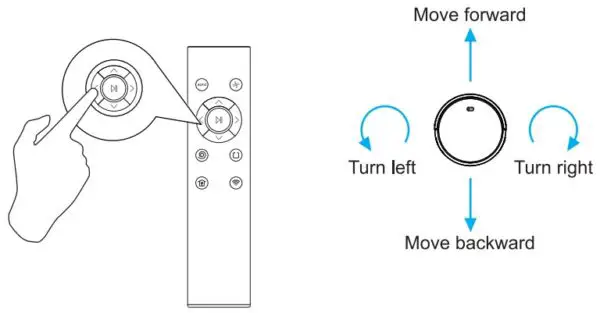 Tzumi-Ionvac-Smartclean-RoboVac-2000-fig.21