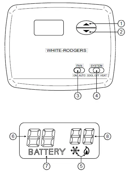 White Rodgers 1F78 Thermostat non programmable fig-11