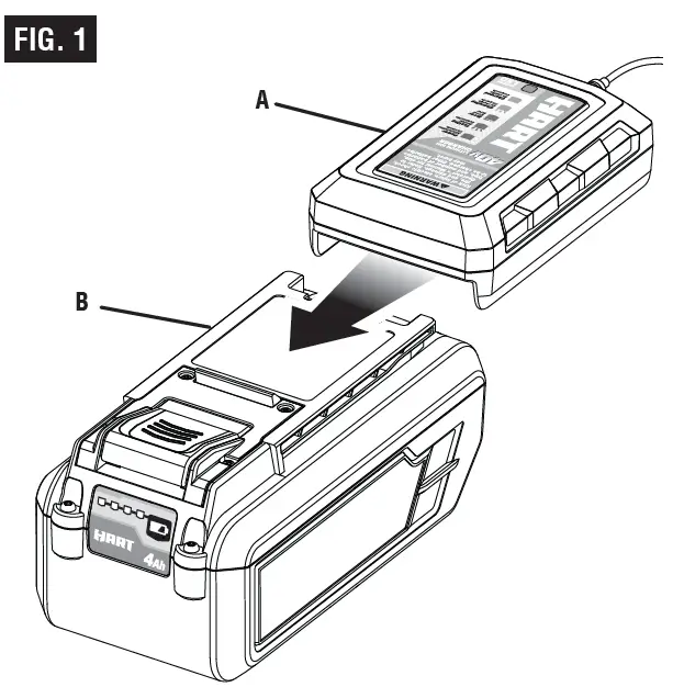 Chargeur de batterie HART HLCG01 40V Lithium-ion FIG 5