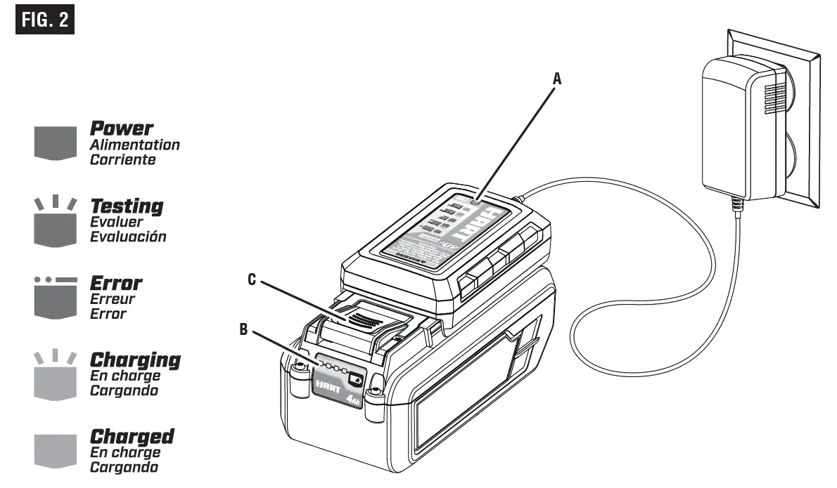 Chargeur de batterie HART HLCG01 40V Lithium-ion FIG 6