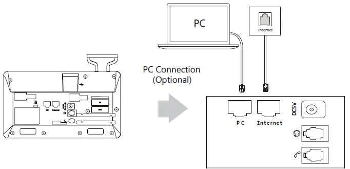 Se connecter au réseau