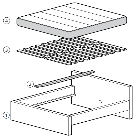 Cadre de lit IKEA Skorva - LITS COMPLETS