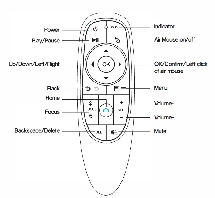 Pixxie-Portable-Mini-Cinema-Pocket-Projector-FIG-2