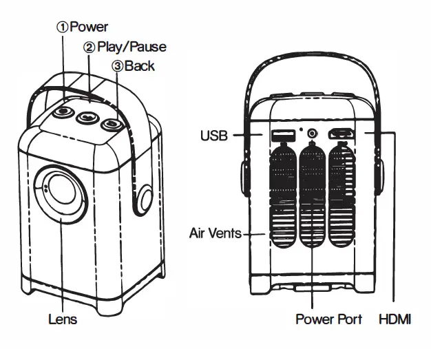 Pixxie-Portable-Mini-Cinema-Pocket-Projector-FIG-1