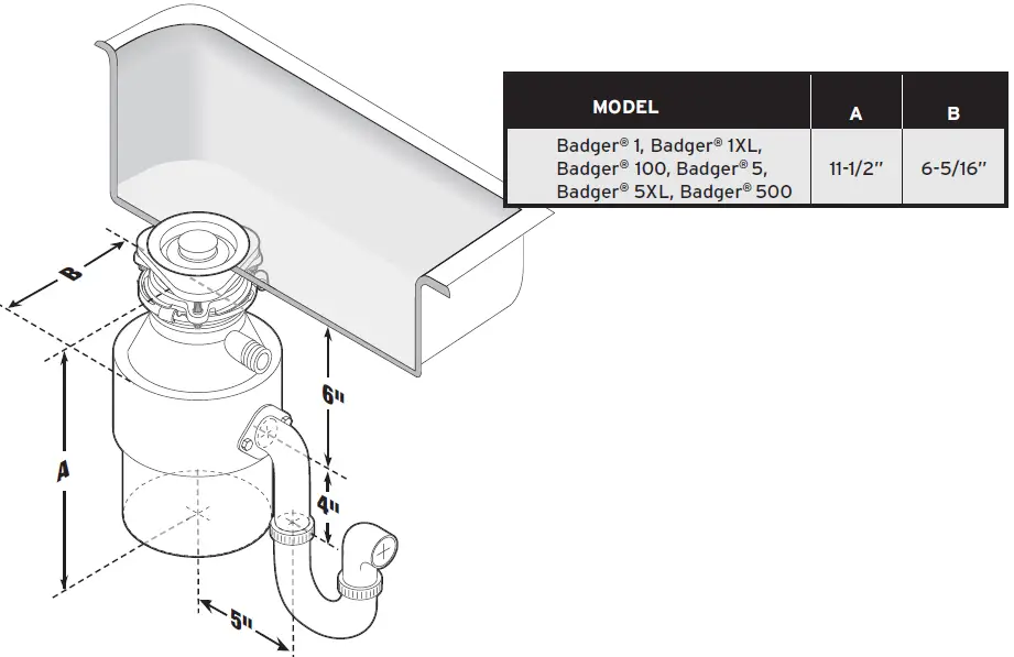 InSinkErator-Badger-500-Série-Standard-1-2-HP-Alimentation-Continue-FIG- (3)