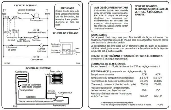 Frigidaire Upright Freezer Manual Notes 2