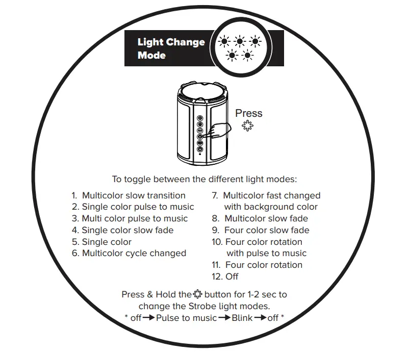 Mode de changement de lumière