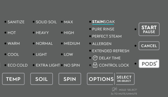 Lave-linge Electrolux à chargement frontal - FAQs