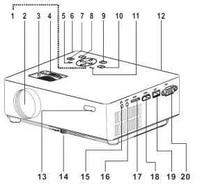 Guide de l'utilisateur du système audio KEF Digital TV