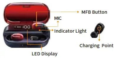 HBQ-Q82TWS-True-Wireless-Earbuds-FIG- (1)