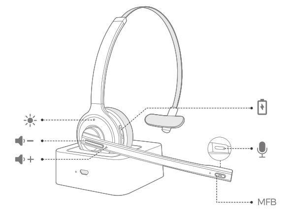 MPOW M5 BH231A Bluetooth Headset - Diagramme