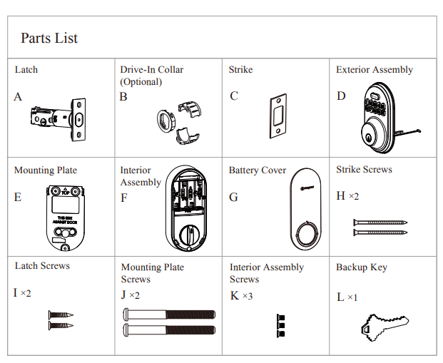 orangeIOT Keyless Entry Deadbolt Lock , please let us know2w