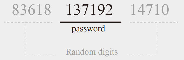 orangeIOT Keyless Entry Deadbolt Lock after pin code