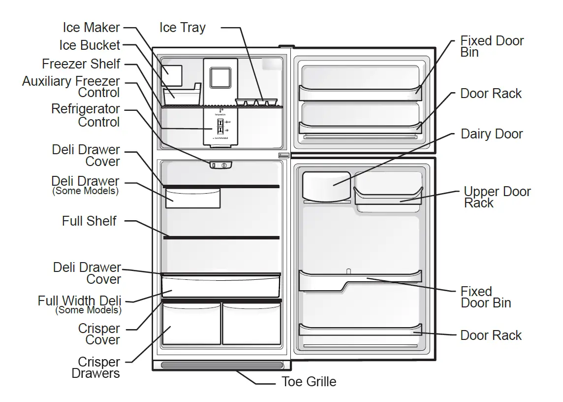 Réfrigérateur Frigidaire-3