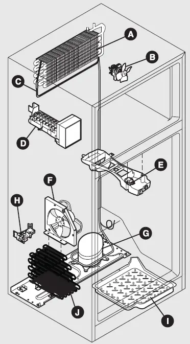 Réfrigérateur Frigidaire-31