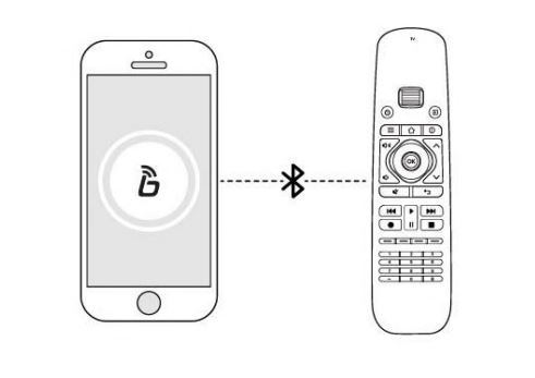 sofabaton-U1-All-in-One-Universal-Remote-Control-3