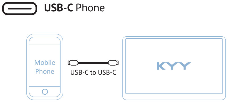 Moniteur portable Full HD Z3--USBg