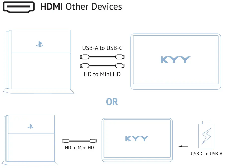 Moniteur portable Full HD Z3--Moniteur-jjg