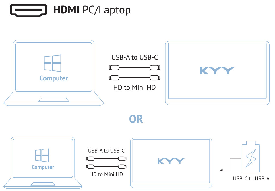 Moniteur portable Full HD Z3--USBd