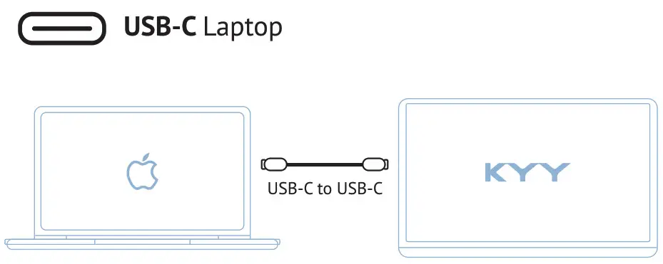 Moniteur portable Full HD Z3--USB