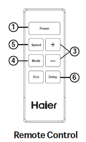 Haier-QHNG08AA-Conditionneur d'air ambiant-fig22