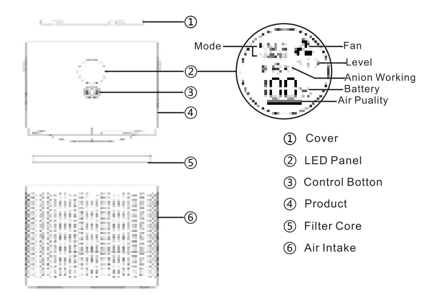 Purificateur d'air URBANGIZ AP01 1