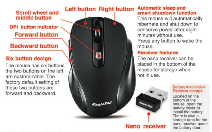 Combo clavier et souris sans fil Eagletec K104 fig1