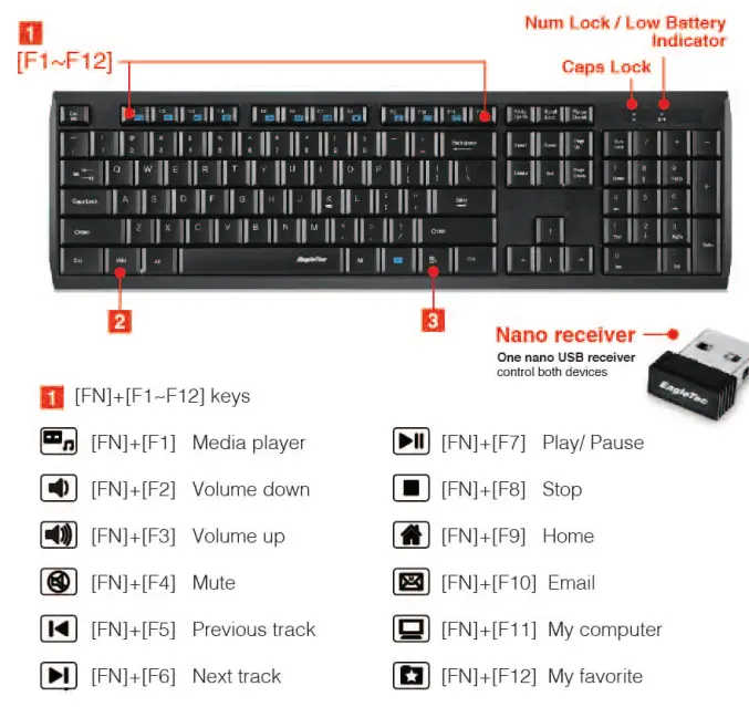 Combo clavier et souris sans fil Eagletec K104 fig2