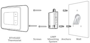 Fig 10 Installation du thermostat RTH5160