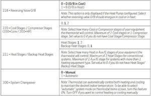 Fig 22 Options de configuration du système